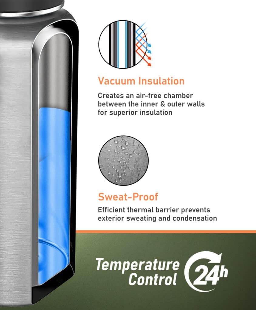 Insulated 1 Gallon Water Bottle with Sleeve - Stainless Steel Wide Mouth Growler with Tactical Carrying Bag - Insulation for Hot/Cold Drinks (128oz)