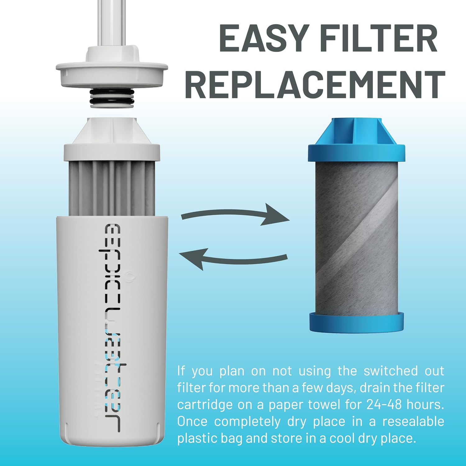 Epic Water Filters The Answer | Water Bottle Filter System Compatible with Hydro Flask/Yeti/Iron Flask/Simple Modern/Hydro Cell | USA Made Filter Removes 99.9% of Tap Water Contaminants