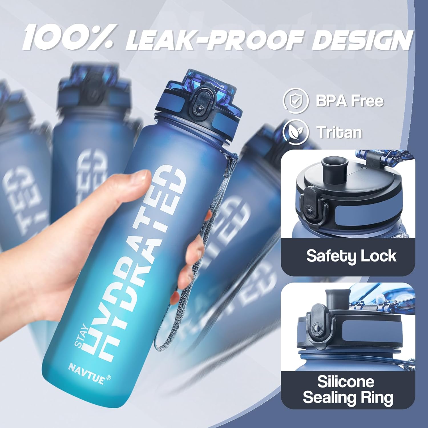 Water Bottle, 32oz Sports Water Bottles with Time Marker Wide Mouth, Motivational and Leakproof Drink Bottle, BPA Free Tritan with Carry Strap for Gym Fitness Outdoor (Direct Drink 1 Bottle)