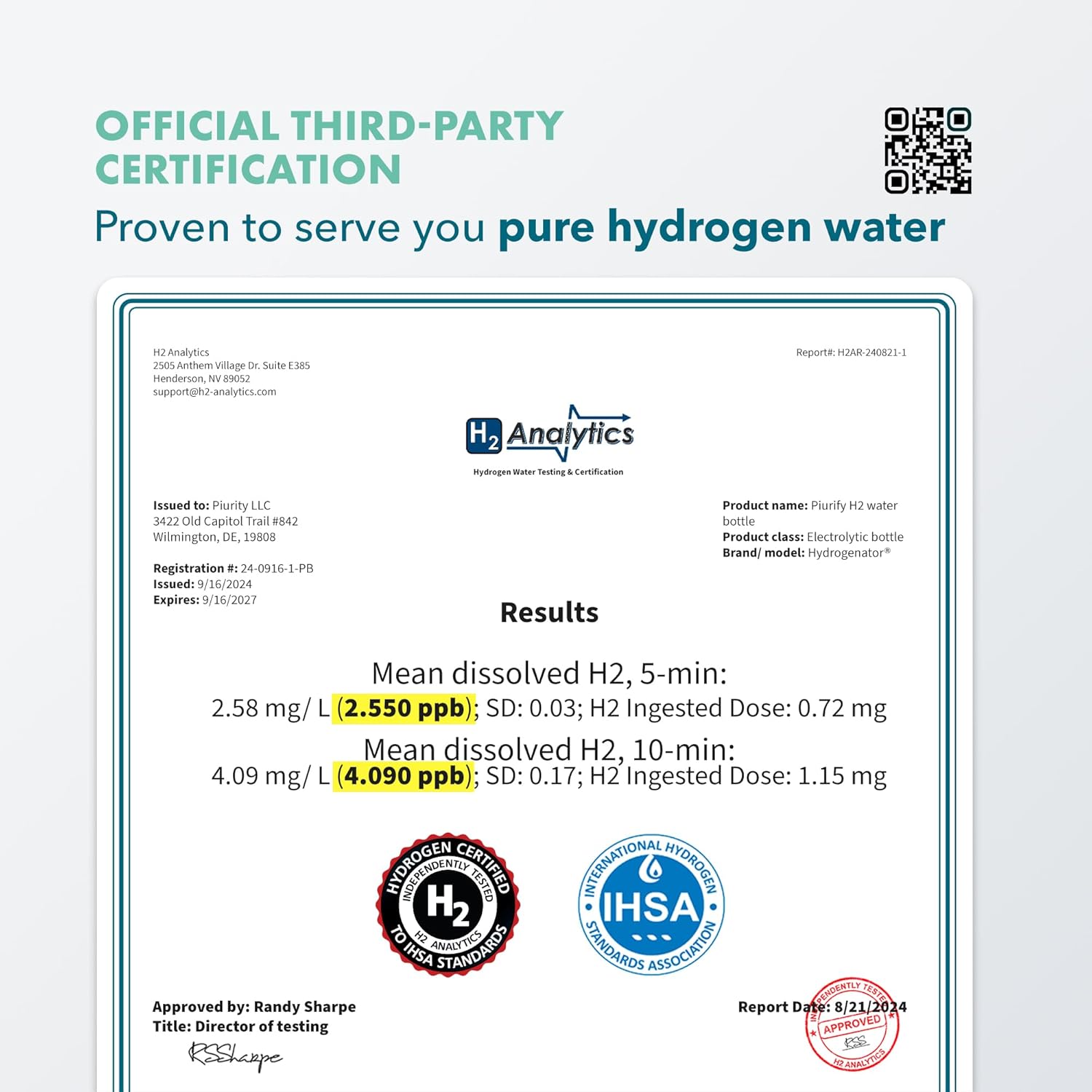 Hydrogen Water Bottle Generator - Up to 4100+ PPB Concentration - SPE/PEM Technology - Certified H2 Generator - Portable Athletic Performance & Hydration System - 6-Hour Hydrogen Retention