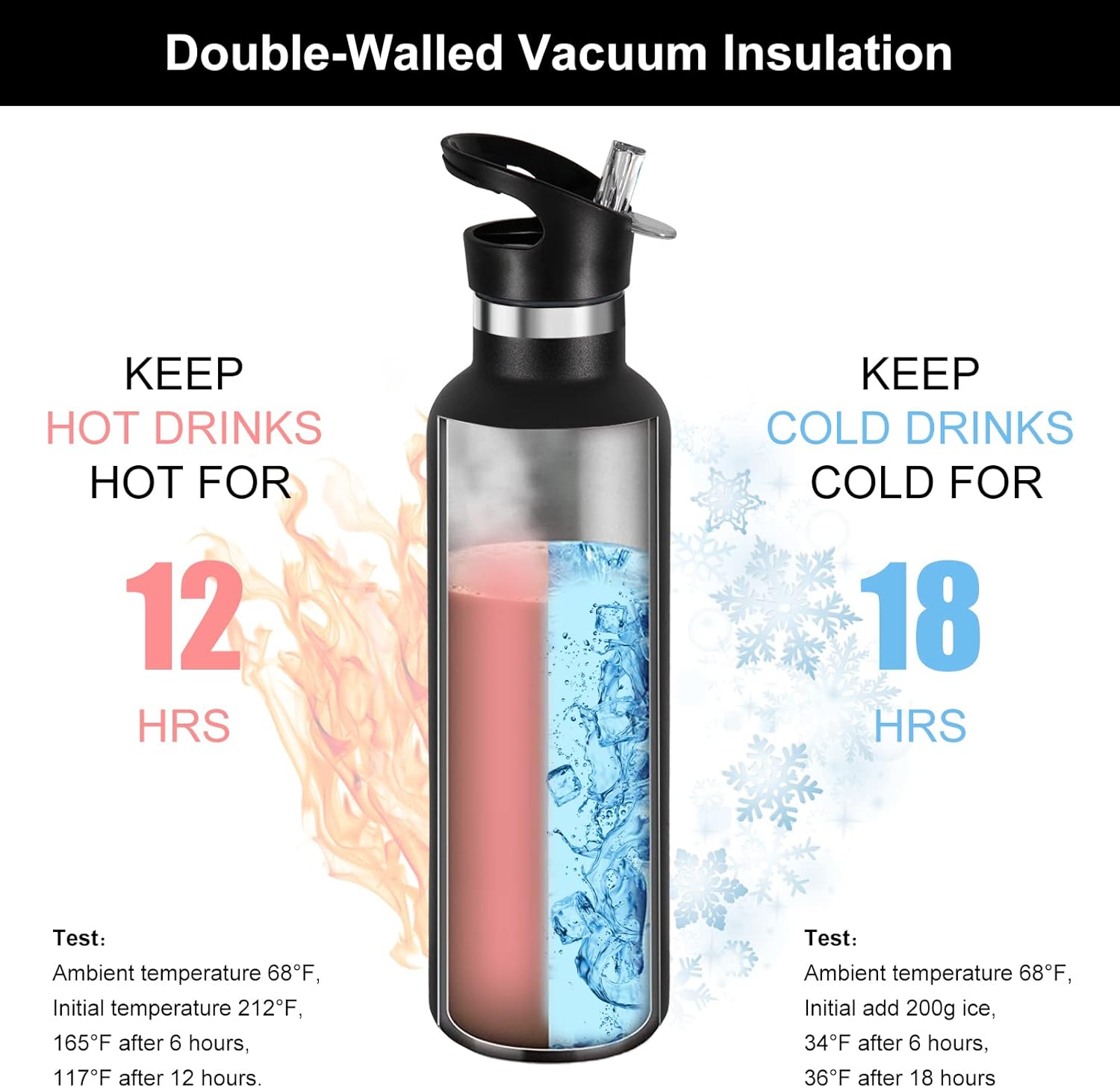 Neihepal 24oz Insulated Water Bottles Bulk 8 Pack,Stainless Steel Double Wall Sport Bottle with Straw Lid,Metal Cup Reusable Thermoses with Hand Cap for School,Cyclists,Hikers,Gift(Mix Color,8 Count)