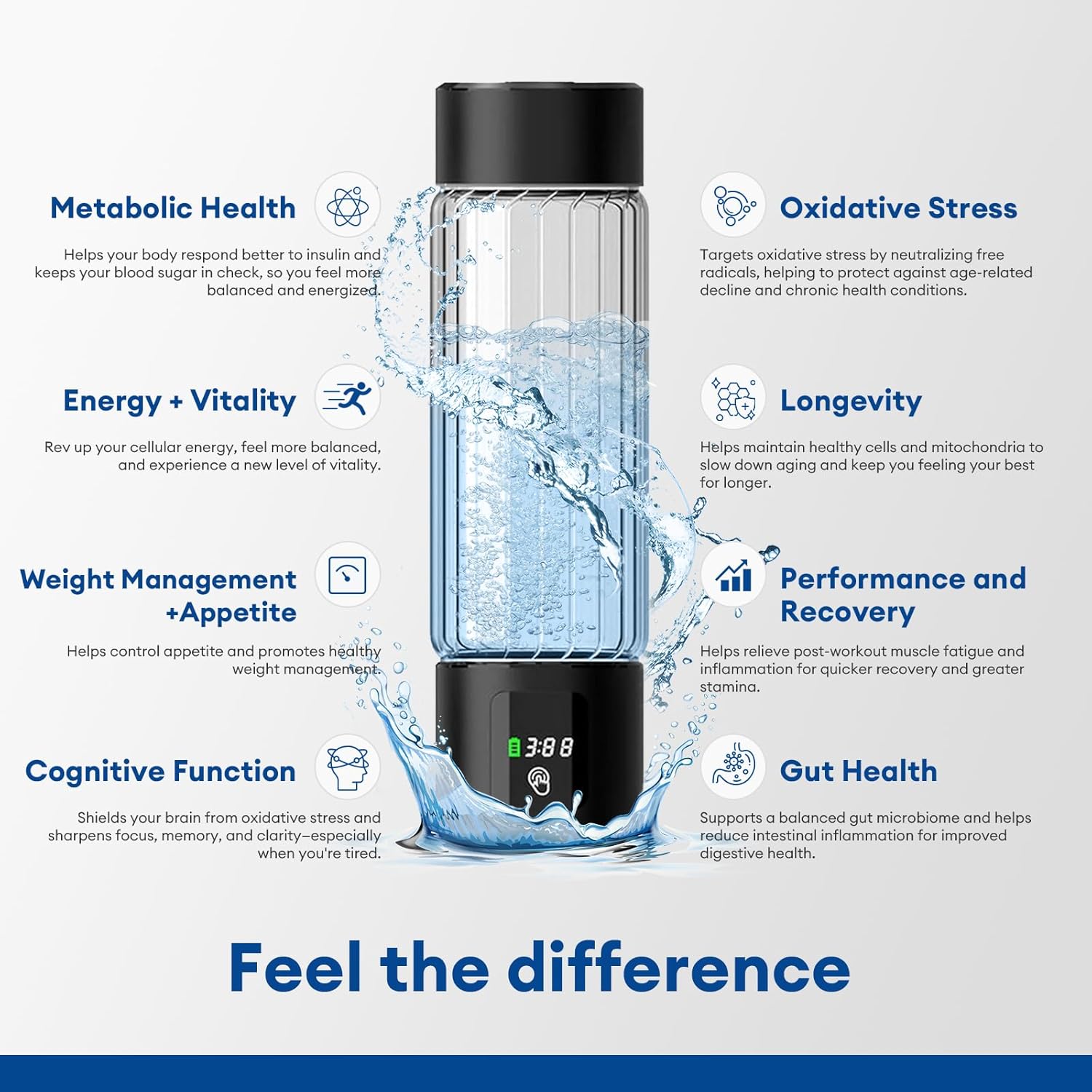 2025 Hydrogen Water Bottle Generator – 460ml Portable Hydrogen-Rich Water Maker, LED Display, 5-Min Fast 3000PPB, Rechargeable SPE/PEM Tech for Home, Office, Travel, Fitness