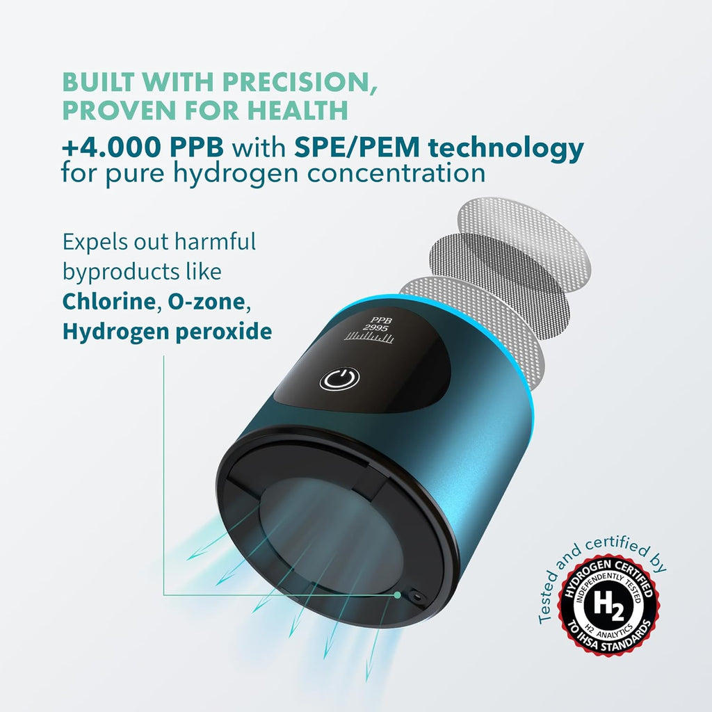 Hydrogen Water Bottle Generator - Up to 4100+ PPB Concentration - SPE/PEM Technology - Certified H2 Generator - Portable Athletic Performance & Hydration System - 6-Hour Hydrogen Retention