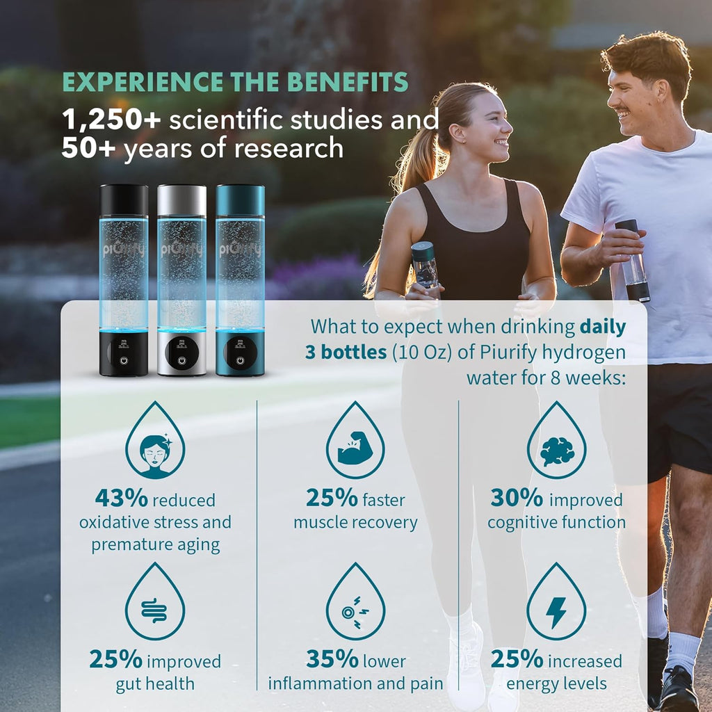 Hydrogen Water Bottle Generator - Up to 4100+ PPB Concentration - SPE/PEM Technology - Certified H2 Generator - Portable Athletic Performance & Hydration System - 6-Hour Hydrogen Retention